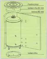 DRAŽICE izolace NEODUL LB PP 80 mm pro akumulační nádrže NAD 750 v2   6231913