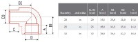 PPR Koleno 90° vnitřní/vnější DN 25   204025