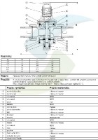Steno regulátor tlaku vody do 20 barů s připipojení na manometr, 1-6barů, 3/4"   746