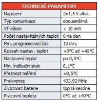 ELEKTROBOCK Bezdrátový termostat pro regulaci teploty (pro PH-BP1-P9) PH-BP1-V   č. 1319
