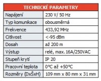 ELEKTROBOCK Bezdrátový spínač, nástěnná montáž PH-SP2   č. 1314