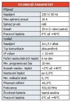 ELEKTROBOCK Bezdrátový regulátor pro podlahové topení systému PH-BP1-SET   č. 1311