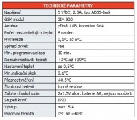 ELEKTROBOCK Digitální termostat se zabudovaným GST modulem PT32 GST   č. 639