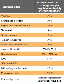 Korado Elektricke Topne Teleso S Integrovanym Regulatorem Teploty 500 W Bila Z Kt7r 0500 10