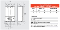 IMMERGAS plynový kondenzační kotel VICTRIX TERA 32 1 závěsný, kombinovaný    3.027370