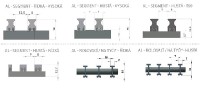 MINIB MKSPP mřížka podlahového konvektoru  340/2500 příčná, hliník stříbrný   MKSPP34025018R2A