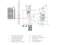 IMMERGAS MAGIS PRO 12 V2 T tepelné čerpadlo 12 kW vzduch / voda   3.030666