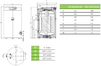 DRAŽICE zásobníkový ohřívač OKCE 125 NTR/2,2kW kombinovaný,horní vývod,stacionární   1103701201