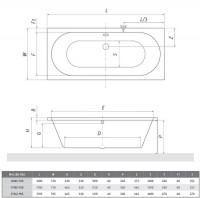 ROLTECHNIK MALIBU NEO vana akrylátová 1800x800 mm, objem 220 l   9180000