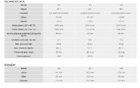 ARISTON VELIS PRO WIFI 80 zásobníkový ohřívač 1,5 kW elektrický, svislý/vodorovný   3100946