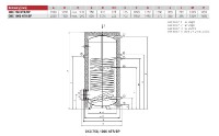DRAŽICE zásobníkový ohřívač OKC 1000 NTR/BP 105513055+izolace SET_IZ-1000_NTR_BP
