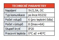 ELEKTROBOCK Elektronická jednotka MASTER PT41-M   č. 4411