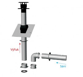 IMMERGAS odkouření MS8080V - pr. 80, vertikální