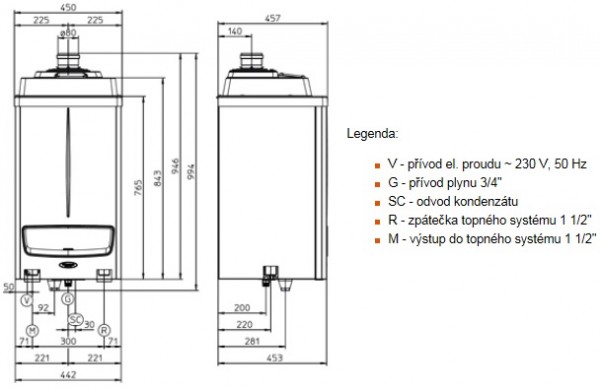 Immergas VICTRIX PRO 35 2 ErP Plynový kotel kondenzační 3.025622
