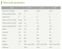 DRAŽICE NIBE EL 300-3kW Nerezový ohřívač vody elektrický    WH074420