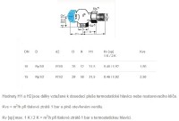 HEIMEIER termostatický ventil nikl samotížný axiální AT 1/2"  2245-02.000