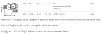 HEIMEIER termostatický ventil V-exakt II nikl uhlový pravý WET 1/2"- G 3/4"  3734-02.000