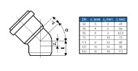 OSMA HTB koleno 40/15°   111100