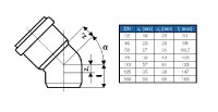 OSMA HTB koleno 125/87°   116140