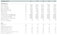 Genus_One_System_Net_technicka_data.jpg