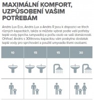 Andris_kapacita.jpg